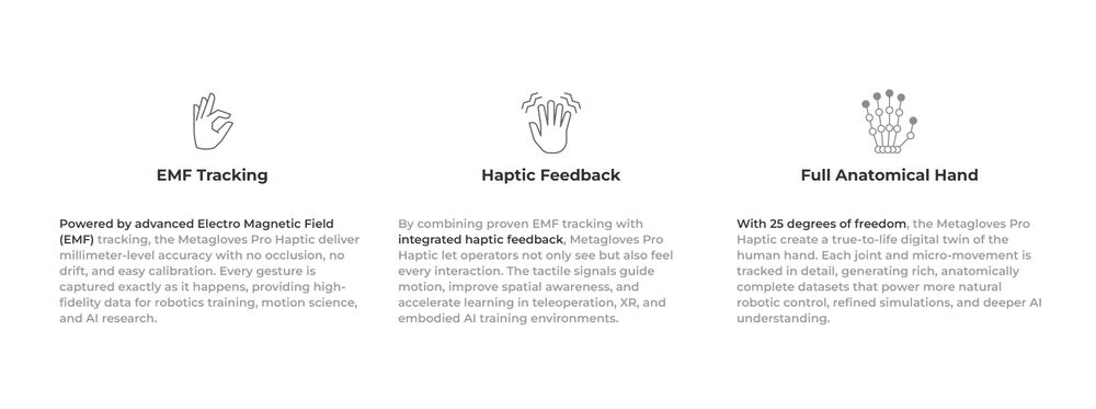 Metagloves Pro Haptic